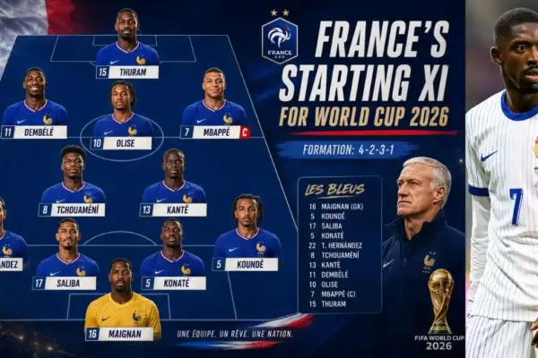 France's best XI for the World Cup 2026