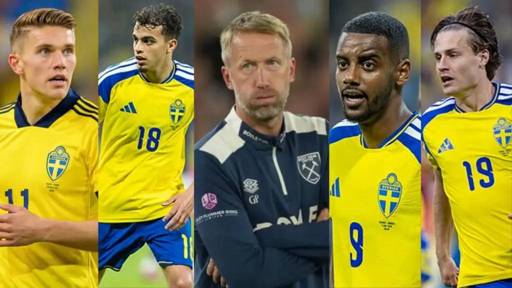 Graham Potter has named 26-man from Sweden World Cup 2026 Squad - Key Players to Watch