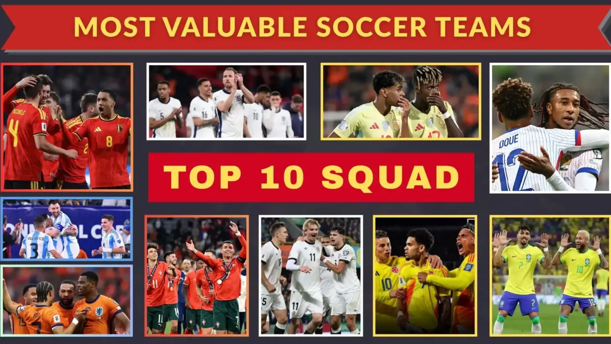 Most Valuable Soccer Teams at the 2026 FIFA World Cup Complete Squad Value Rankings