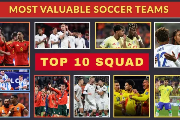 Most Valuable Soccer Teams at the 2026 FIFA World Cup Complete Squad Value Rankings