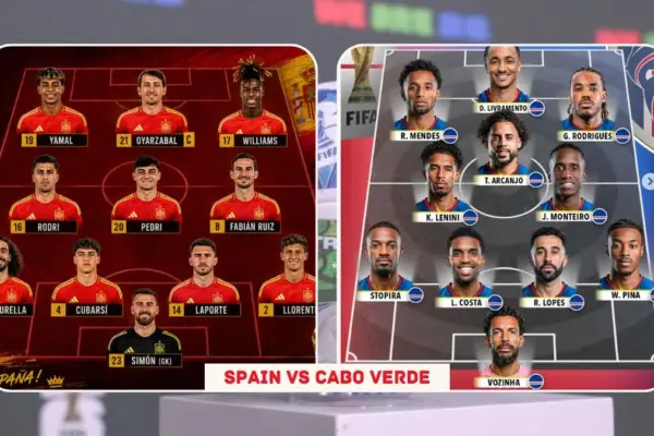 Spain vs Cabo Verde Predicted Lineups Full Starting XI for World Cup 2026 Group H Clash