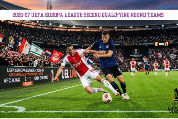2026-27 UEFA Europa League Second Qualifying Round Teams