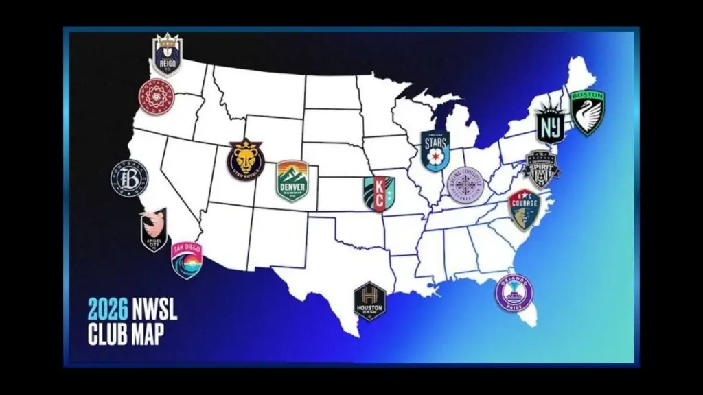 2026 National Women's Soccer League (NWSL) Season Overview