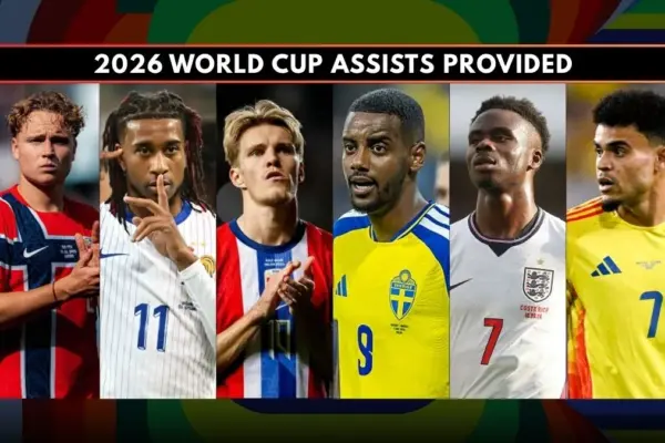 2026 World Cup Assists Leaders Most Chances & xA Tracker
