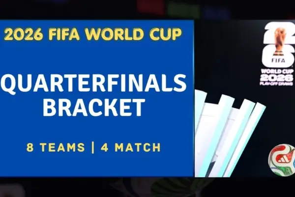 2026 World Cup Quarterfinals Bracket Predictions Biggest Shocks & Who Wins