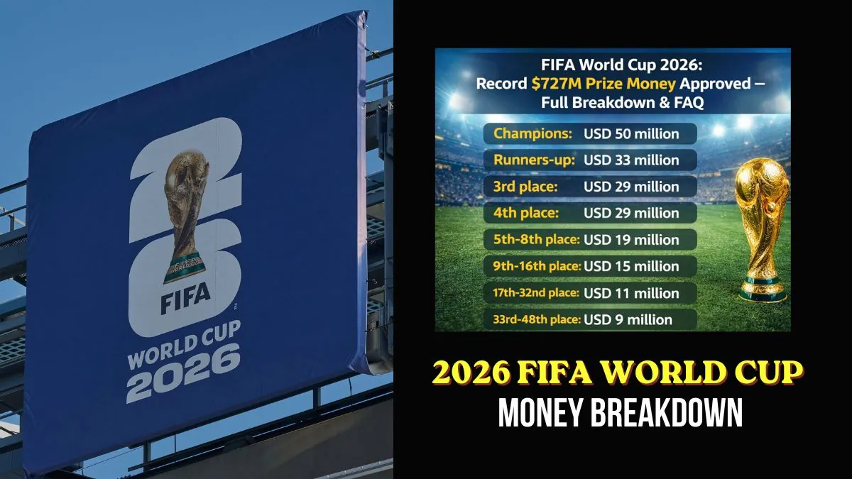 2026 FIFA World Cup Round of 16 Prize Money Breakdown 1 2026 World Cup Round of 16 Prize Money How Much Teams Earn