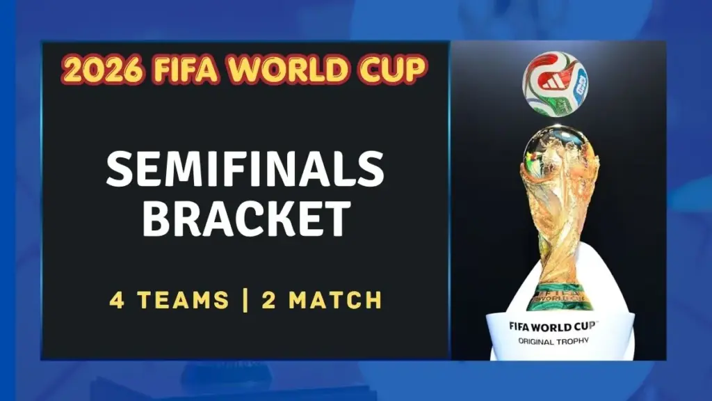 2026 World Cup Semifinals Bracket Predictions Biggest Shocks & Who Wins