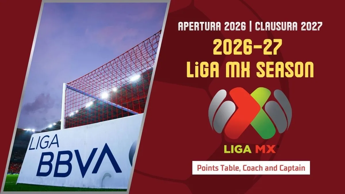 2026-27 Liga MX Apertura Standings & Clausura Standings: Latest Table, Teams, Schedule, Format & Playoff Race 1 2026–27 Liga MX season Apertura 2026 and Clausura 2027 Points Table