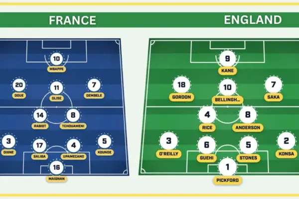 France starting XI vs Argentina Lineup Confirmed Injury Update 2026 World Cup Third-Place Play-Off