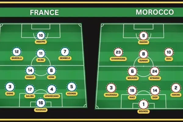 France vs Morocco Predicted Lineups, Team News, Injury Update in 2026 World Cup Quarterfinal