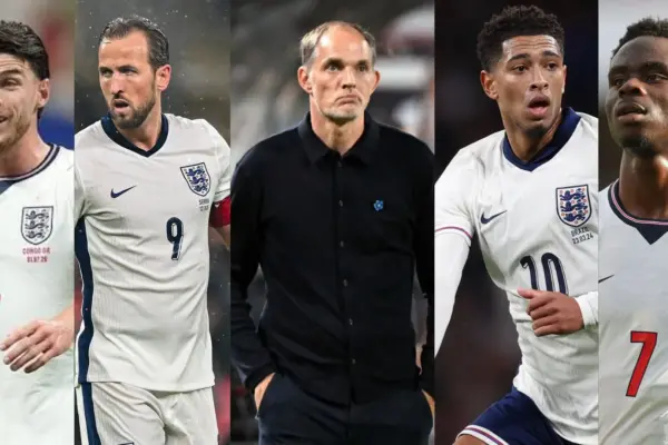 Key Players to Watch at the England World Cup 2026 Squad - Full List of Players