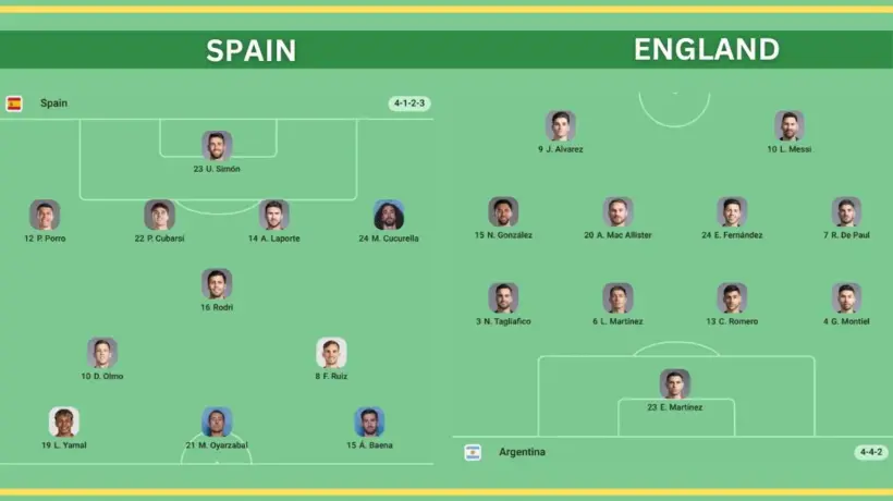 Live Argentina Make 3 Changes to Starting XI for 2026 World Cup Final Against Spain