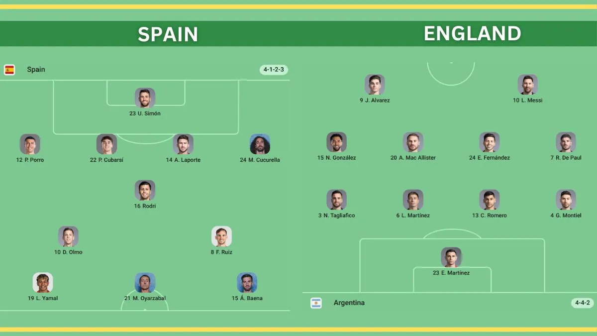 Live Argentina Make 3 Changes to Starting XI for 2026 World Cup Final Against Spain