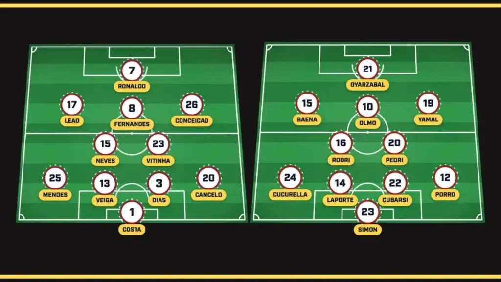 Where to Watch Portugal vs Spain – FIFA World Cup 2026 Round of 16 Live on TV and Online 2 Portugal Predicted Lineup vs Spain Ronaldo Injury Update World Cup Round of 16