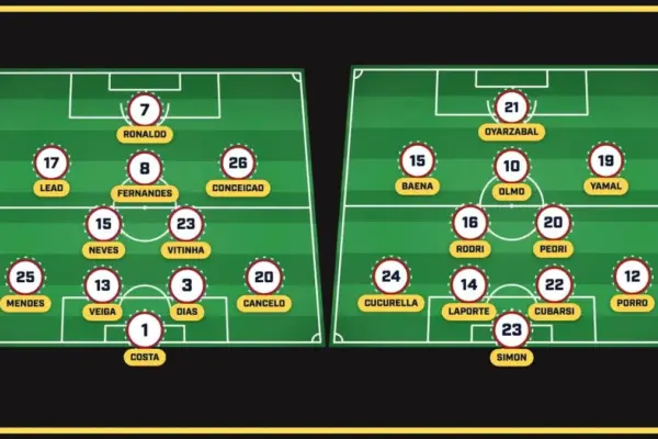 Portugal Predicted Lineup vs Spain Ronaldo Injury Update World Cup Round of 16