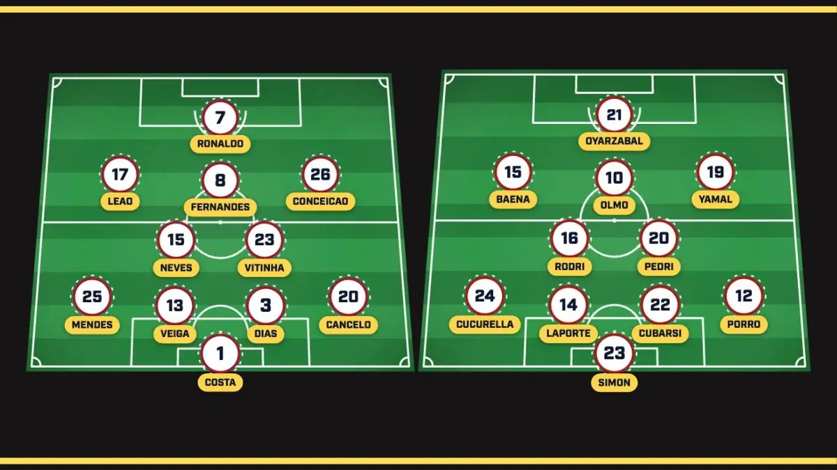Portugal Predicted Lineup vs Spain Ronaldo Injury Update World Cup Round of 16