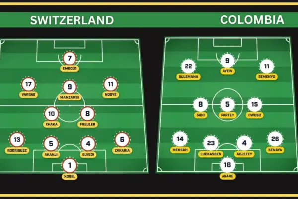 Switzerland Predicted Lineup vs Colombia Team News, Injury Update in 2026 World Cup Round of 16