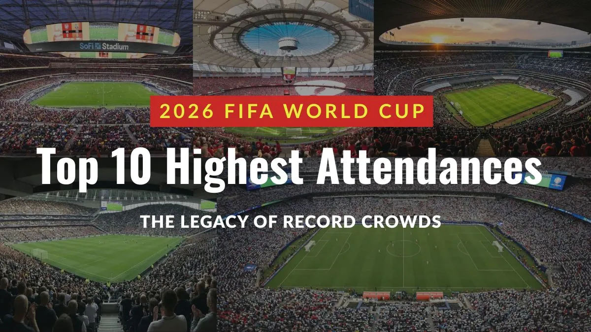 Top 10 Highest Attendances at the 2026 FIFA World Cup