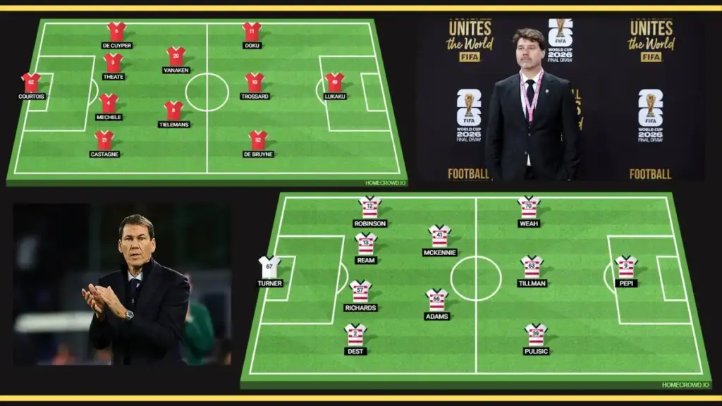 United States Predicted Lineup vs Belgium Injury Update Ahead of World Cup Round of 16