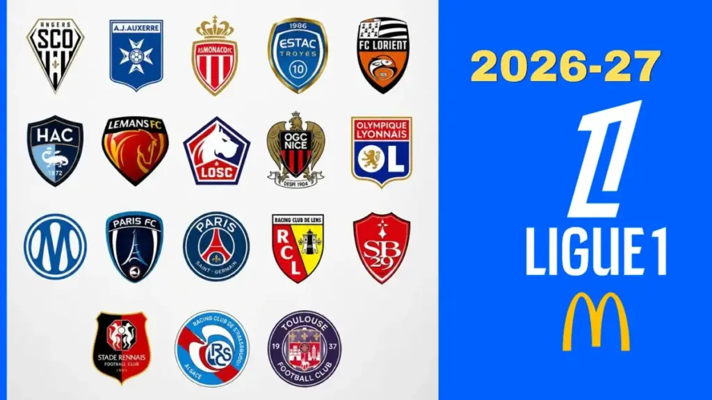 2026-27 Ligue 1 Points Table | Standings, Teams & Manager 2 2025-26 Ligue 1 Teams, Manager with Home Venue
