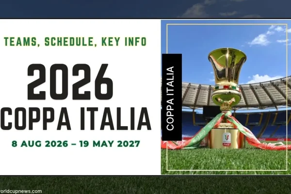 2026-27 Coppa Italia Teams, Schedule, Dates & Key Info