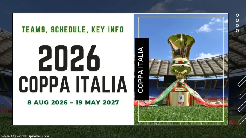 2026-27 Coppa Italia Teams, Schedule, Dates & Key Info