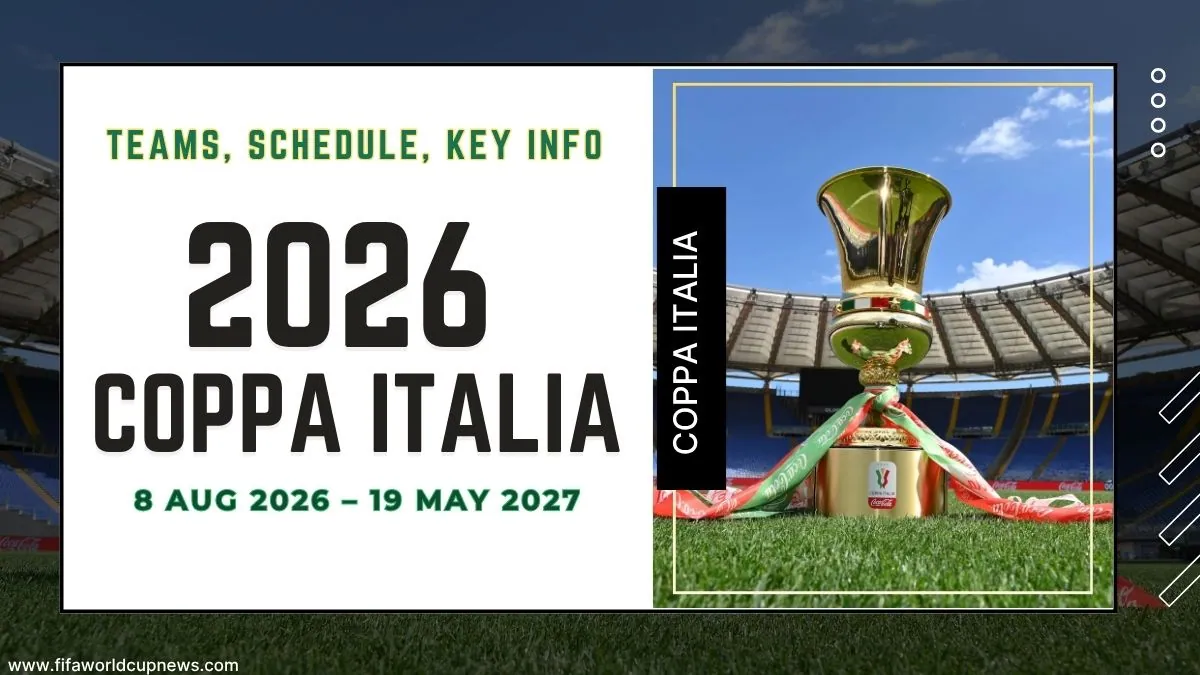 2026-27 Coppa Italia Teams, Schedule, Dates & Key Info