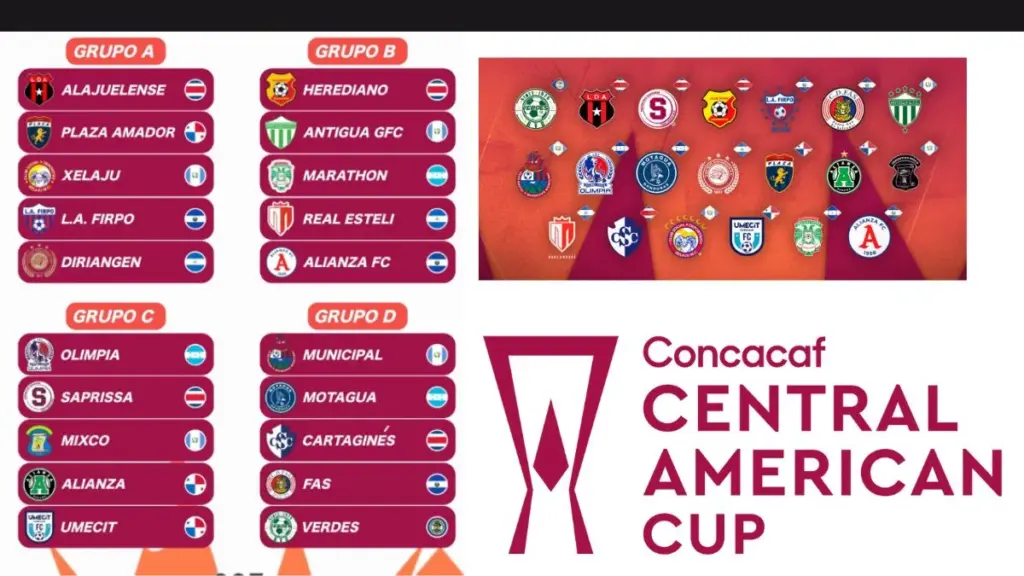 2026 CONCACAF Central American Cup: Teams, Format, Schedule, Results & Everything You Need to Know 2 2026 CONCACAF Central American Cup, Teams, Standing, Live Matches, Schedule, Point Table, Final Venue