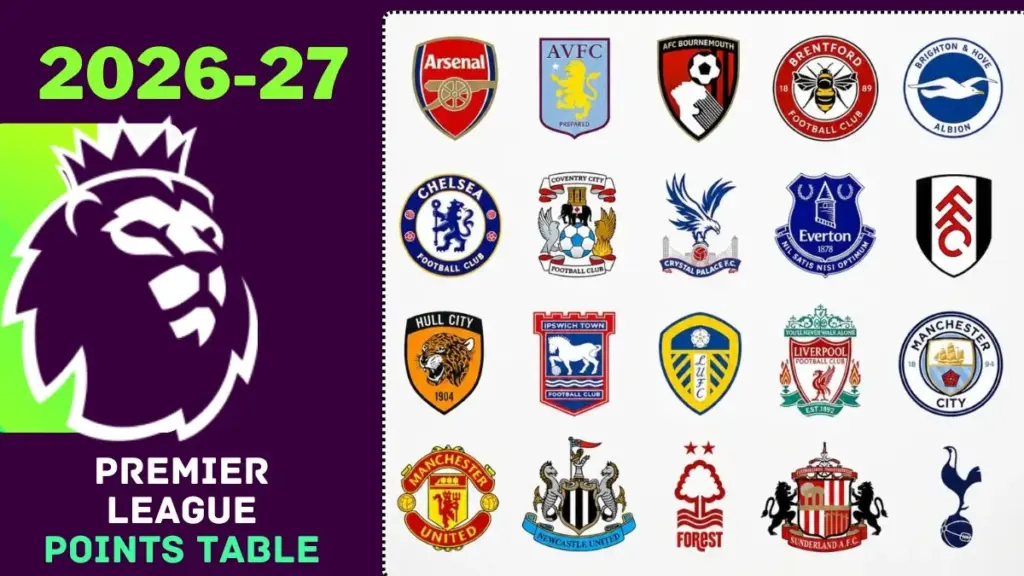 Where to Watch the Premier League 2026-27 Season Live on TV and Online 2 2026–27 Premier League Points Table, Standings, Teams & Manager