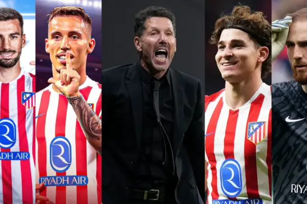 Atlético Madrid 2026-27 squad – Full Official List Revealed by Diego Simeone