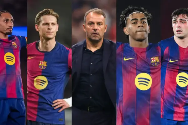 Barcelona 2026-27 Squad – Full Official List with New Signings Revealed