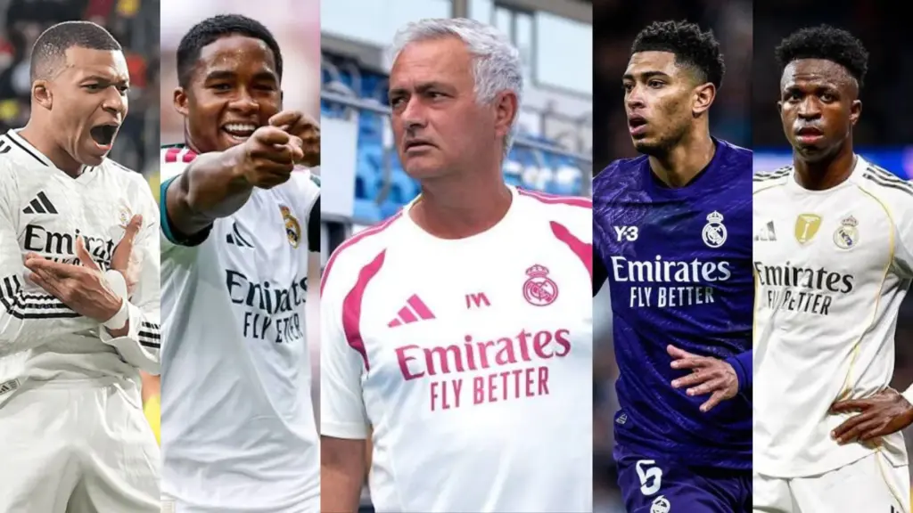 Top 10 Most Searched Football Clubs in the World: Global Search Rankings 3 Real Madrid 2026-27 squad – Full Official List Revealed by Jose Mourinho