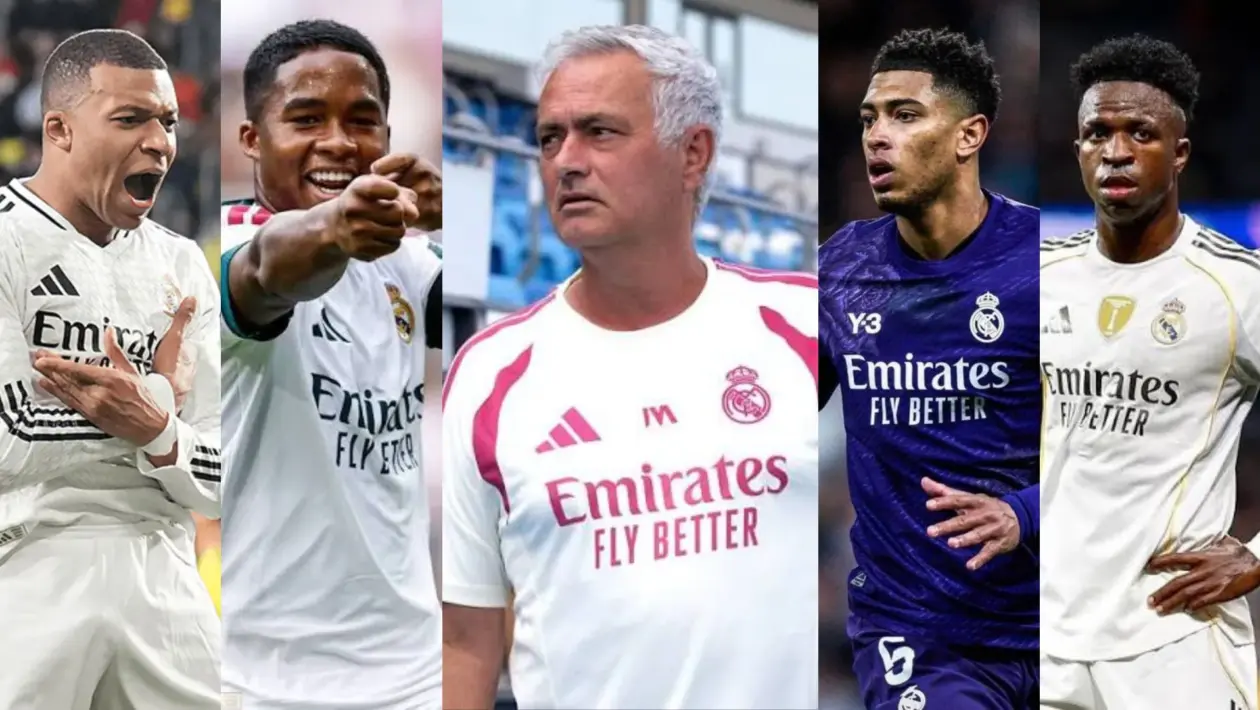 Real Madrid 2026-27 squad – Full Official List Revealed by Jose Mourinho