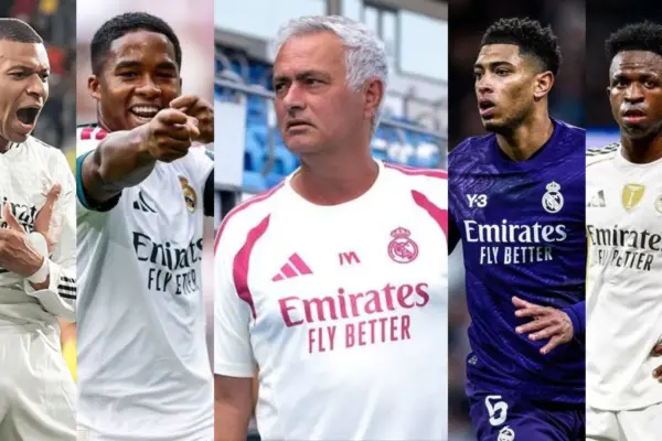 Real Madrid 2026-27 squad – Full Official List Revealed by Jose Mourinho