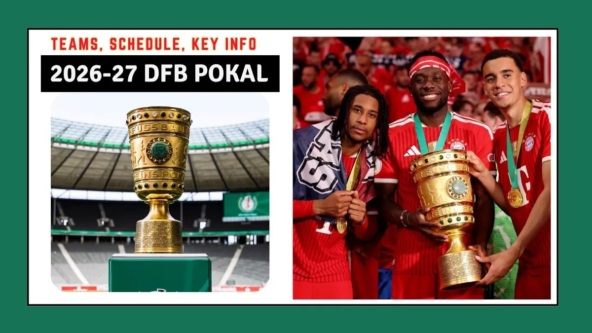 2026-27 DFB Pokal Complete Guide, Schedule, Format, and Key Highlights